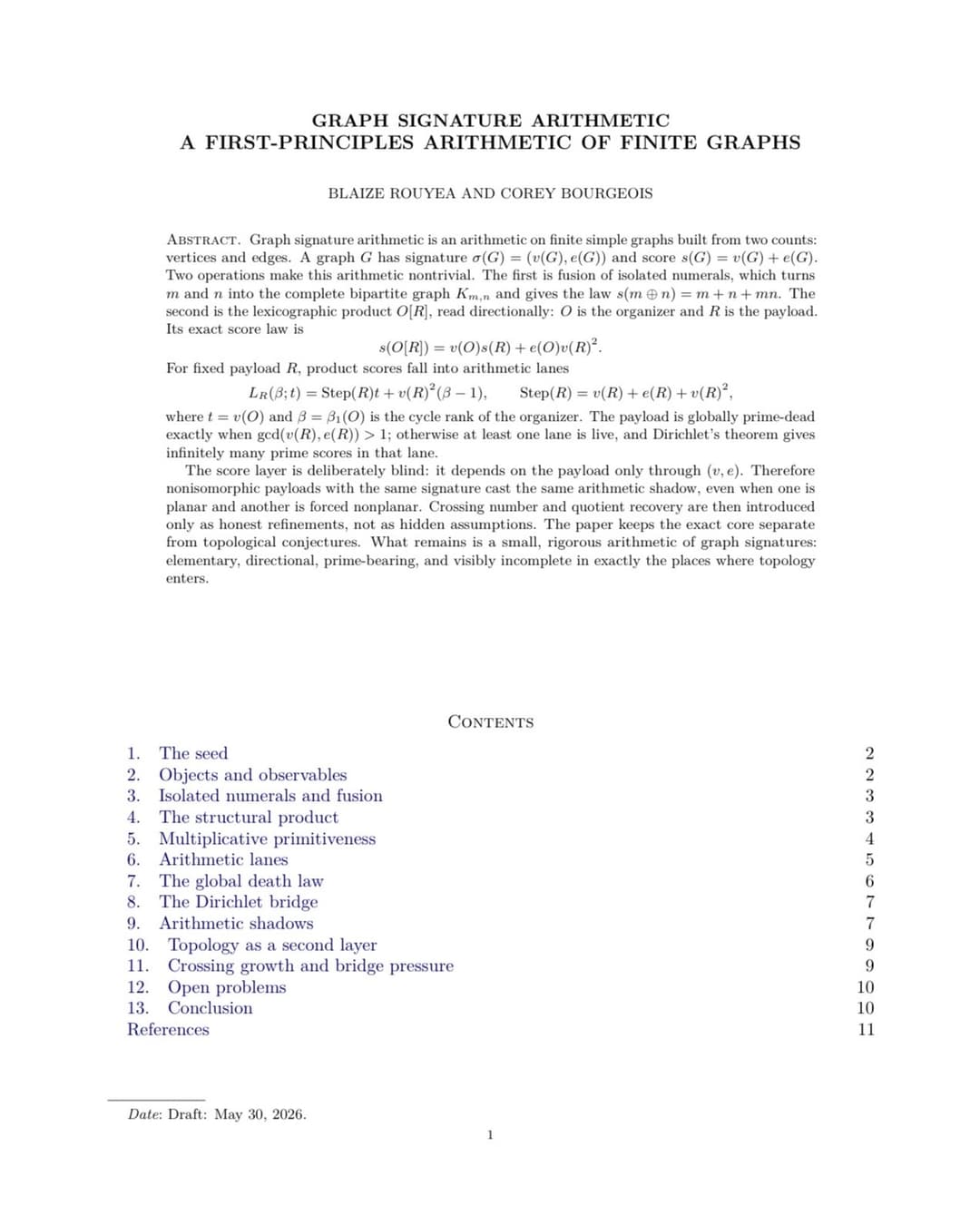 Graph Signature Arithmetic - First page preview